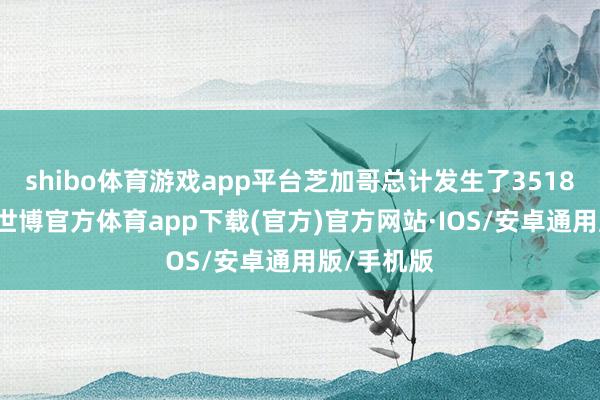 shibo体育游戏app平台芝加哥总计发生了35186起作恶-世博官方体育app下载(官方)官方网站·IOS/安卓通用版/手机版