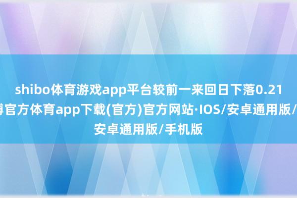 shibo体育游戏app平台较前一来回日下落0.21%-世博官方体育app下载(官方)官方网站·IOS/安卓通用版/手机版