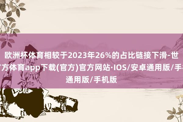 欧洲杯体育相较于2023年26%的占比链接下滑-世博官方体育app下载(官方)官方网站·IOS/安卓通用版/手机版