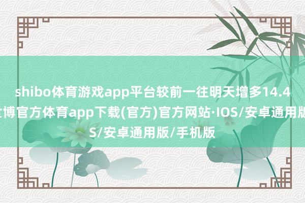 shibo体育游戏app平台较前一往明天增多14.41万手-世博官方体育app下载(官方)官方网站·IOS/安卓通用版/手机版